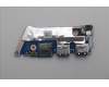 Lenovo CARDPOP IO board C 83DB für Lenovo IdeaPad Slim 5 14AHP9 (83DB)