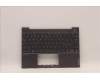 Lenovo COVER Upper Case ASM_ITA W 21AT SG für Lenovo ThinkBook 13x IAP G2 (21AT)