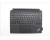 Lenovo MECH_ASM BLKB POR,FPR,CP,PenHolder,BK für Lenovo ThinkPad X12 Detachable Gen 2 (21LK/21LL)