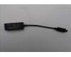 Lenovo CABLE FRU USB C to Ethernet für Lenovo ThinkPad X12 Detachable Gen 2 (21LK/21LL)