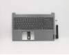Lenovo COVER Upper CaseQ20RWNFP_MGR_NBL_UKE für Lenovo ThinkBook 15 IIL (20SM)
