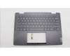 Lenovo COVER Upper Case ASM_EURO ENG H82YMNFPSG für Lenovo Yoga 7 14ARP8 (82YM)