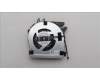 Lenovo FAN Tiny neo50q Fan 8014 5V für Lenovo ThinkCentre Neo 50q QC (13C8)