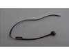 Lenovo CABLE Cable L 83GU EDP HIGH-TEK für Lenovo V14 G5 IRL (83GU/83HD)