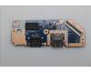 Lenovo CARDPOP CARDPOP L 83GU I/O BOARD für Lenovo V14 G5 IRL (83GU/83HD)