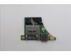 Lenovo CARDPOP PCBA IO/B NSF071 KP620 für Lenovo ThinkPad P14s Gen 5 (21MF)