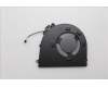 Lenovo FAN FAN L 83GU AVC für Lenovo V14 G5 IRL (83GU/83HD)