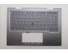 Lenovo MECH_ASM GRP_KBD_BZL_ENG_WW_LG_LTN für Lenovo ThinkPad X1 2-in-1 Gen 10 (21NU/21NV)
