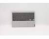 Lenovo COVER UpperCaseASM B UK_NFP_PG W/SP für Lenovo Chromebook C340-11 (81TA)