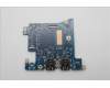 Lenovo CARDPOP SUBCARD,WLAN,Hannstar für Lenovo ThinkPad T14s Gen 6 (21N1/21N2)