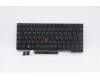 Lenovo Notebook-Tastatur CMFL-CS20, Schwarz, ohne Hintergrundbeleuchtung, PMX Ukrainisch für Lenovo ThinkPad P14s Gen 2 (21A0/21A1)