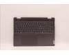 Lenovo COVER Upper Case ASM_SWS L82QG NFPSG für Lenovo Yoga 7 16IAP7 (82QG)