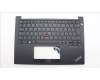 Lenovo MECH_ASM FRU KB CCV FRA UK (SRX) BK für Lenovo ThinkPad E14 Gen 5 (21JK/21JL)