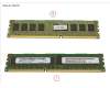 Fujitsu FUJ:CA07555-E022 DX500/600 S3 CACHEMEM 8GB 1X DIMM