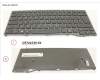 Fujitsu FUJ:CP724729-XX KEYBOARD BLACK W/O TS SCHWEDEN/FINLAND