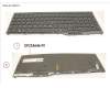 Fujitsu FUJ:CP724646-XX KEYBOARD 10KEY BLACK W/ BL EAST EURO