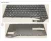 Fujitsu FUJ:CP732994-XX KEYBOARD BLACK W/O TS ICELAND