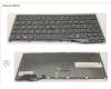 Fujitsu FUJ:CP733001-XX KEYBOARD BLACK W/ TS SWISS