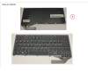 Fujitsu FUJ:CP732981-XX KEYBOARD BLACK W/O TS DENMARK