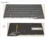 Fujitsu FUJ:CP734337-XX KEYBOARD BLACK W/ BL NORDIC/EST