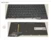 Fujitsu FUJ:CP734336-XX KEYBOARD BLACK W/ BL RUSSIA/US