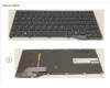 Fujitsu FUJ:CP734327-XX KEYBOARD BLACK W/ BL GERMAN