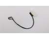 Lenovo 00UR484 CABLE CABLE,LCD,Touch,Eskylink