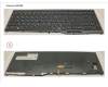 Fujitsu FUJ:CP757707-XX KEYBOARD 10KEY BLACK W/ TS RUSSIA/US