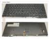 Fujitsu FUJ:CP757734-XX KEYBOARD BLACK W/ TS ARABIC/UK