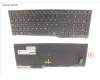 Fujitsu FUJ:CP757775-XX KEYBOARD 10KEY BLACK W/ BL SPAIN