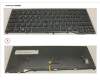 Fujitsu FUJ:CP757742-XX KEYBOARD BLACK W/ TS US