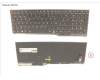 Fujitsu FUJ:CP757779-XX KEYBOARD 10KEY BLACK W/ BL BELGIUM