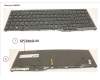 Fujitsu FUJ:CP757781-XX KEYBOARD 10KEY BLACK W/ BL HUNGARY