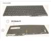 Fujitsu FUJ:CP757784-XX KEYBOARD 10KEY BLACK W/ BL EAST EURO