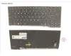 Fujitsu FUJ:CP758507-XX KEYBOARD BLACK W/ BL UK