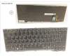 Fujitsu FUJ:CP756519-XX KEYBOARD W/ BL UK