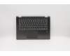 Lenovo 5CB0R08574 Tastatur inkl. Topcase L 81EK W/KB IG FP BL HG