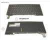 Fujitsu FUJ:CP760753-XX KEYBOARD PORTUGAL W/BL