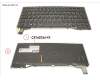 Fujitsu FUJ:CP760754-XX KEYBOARD NORDIC W/BL