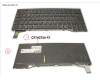 Fujitsu FUJ:CP760756-XX KEYBOARD SWISS W/BL