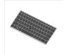 HP KEYBOARD BL W/POINT STICK für HP 17-ak000