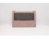 Lenovo 5CB0S18582 Tastatur inkl. Topcase C81N7 SP BLKB_BUL