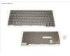 Fujitsu FUJ:CP776453-XX KEYBOARD W/ BL SWISS