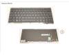 Fujitsu FUJ:CP776454-XX KEYBOARD W/ BL US