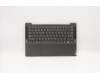 Lenovo 5CB0U44101 Tastatur inkl. Topcase ASM_SP L 81RS IG