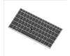 HP KEYBOARD W/POINT STICK SP für HP 17-ak000