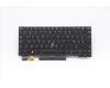Lenovo 5N20V43043 NB_KYB CMSK-CS20,BK-BL,CHY,BEL