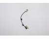 Lenovo 5C10Z23863 CABLE FRU EP_EDP_TOUCH_CABLE