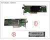 Fujitsu MCX0JFC31 FC CTRL 8GBIT/S LPE1250 MMF LC LP