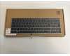 HP Keyboard (SWISS) für HP ZBook Fury 15 G7